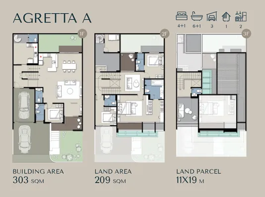 Floor plan for AGRETTA A
